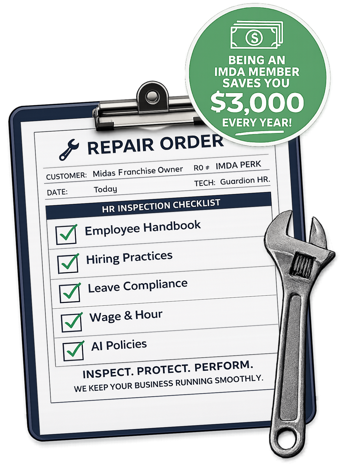 Guardian HR IMDA Perk — Repair Order HR Inspection Checklist with $3,000 annual savings badge.